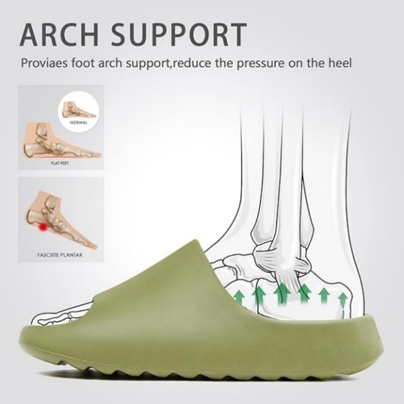 Ultra Soft Cloud Comfort Slides